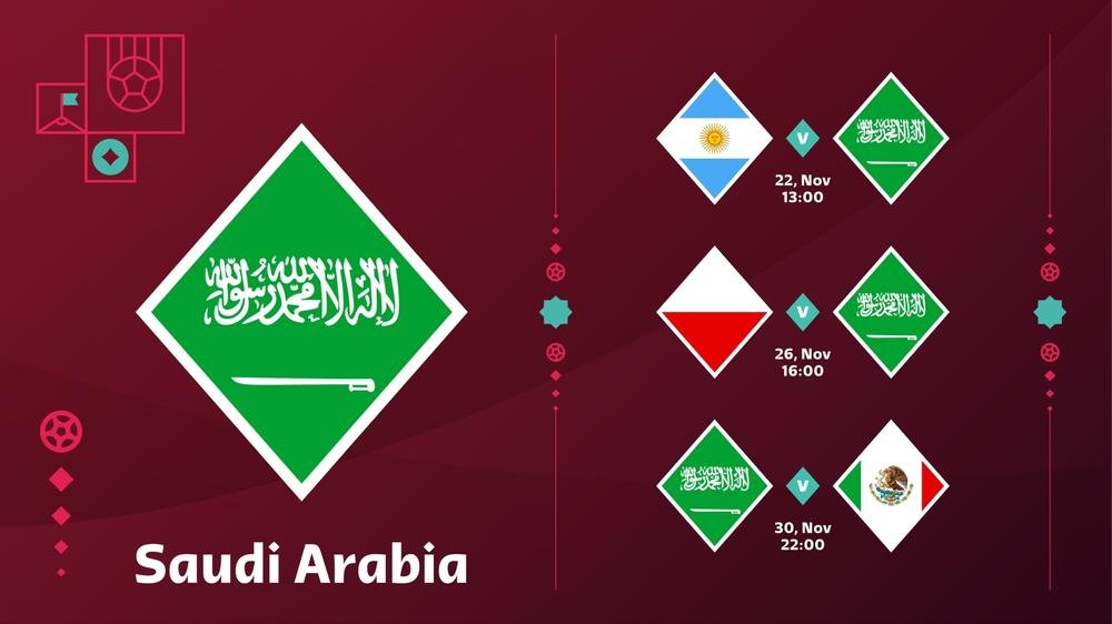 O próximo jogo da Arábia Saudita será realizado contra o México, no próximo dia 30 de novembro.