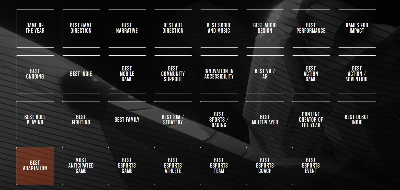 Como votar nos jogos indicados da The Games Awards?