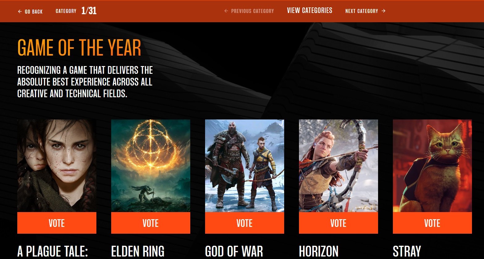 Conheça os candidatos ao Video Game Awards 2013; votações já estão abertas  - Purebreak