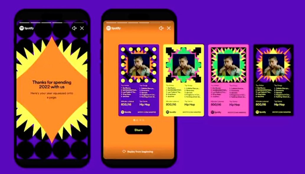 Spotify Wrapped 2022: como ver sua retrospectiva no Android e iOS