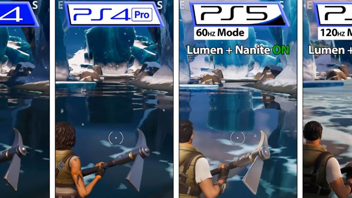 PS4 Pro Surpreende e Rivaliza com PS5 em Performance de Jogos