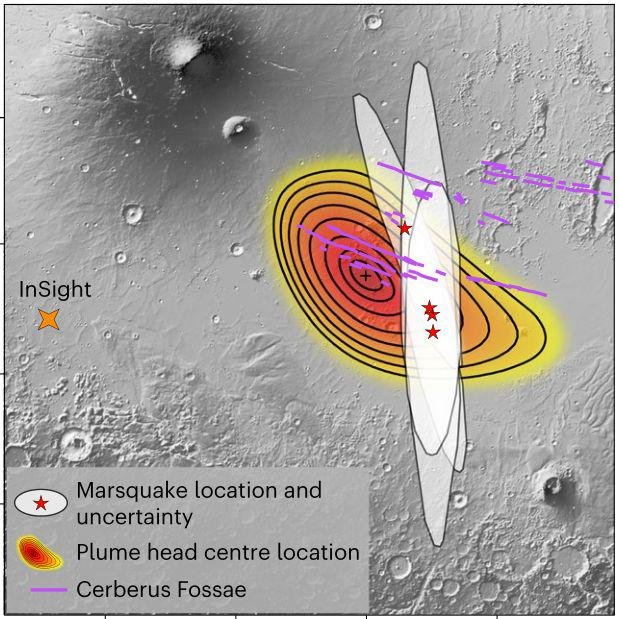 Existem dados muito consistentes sobre eventos sísmicos no solo de Marte