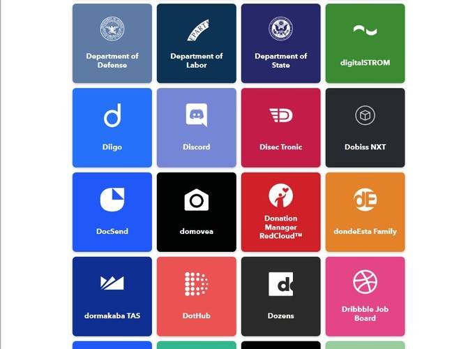 Atualmente já são mais de 700 serviços com compatibilidade nativa ao IFTTT, inclusive serviços oficiais para cidadães dos Estados Unidos.