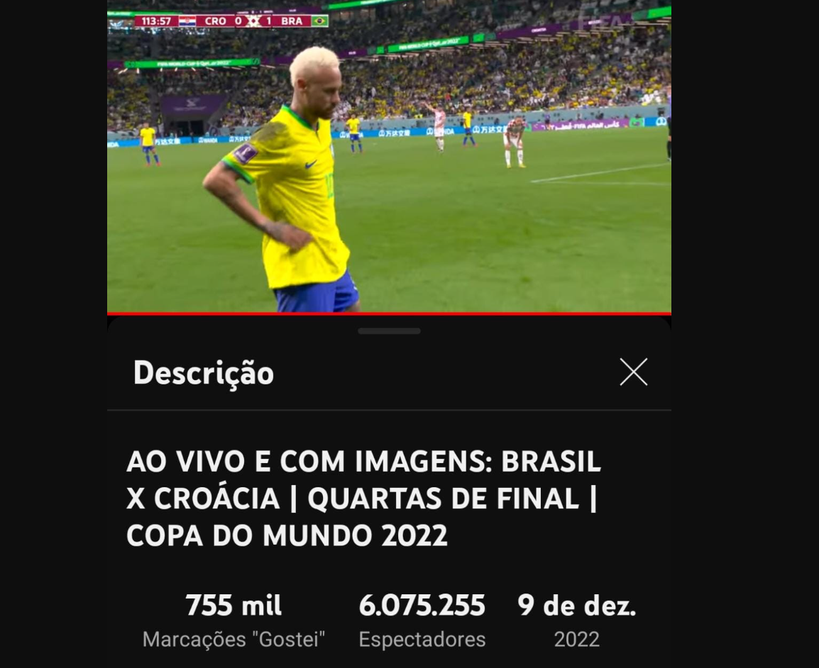 Quem é Casimiro? Conheça o streamer que bate recordes em lives de jogos do  Brasil na Copa do Mundo - Lance!