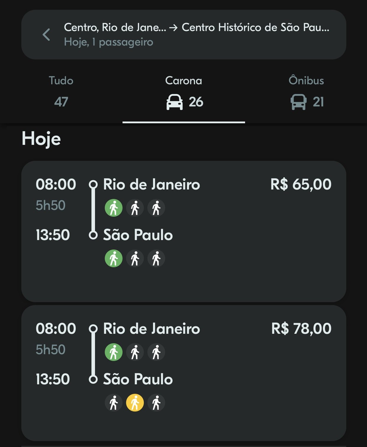 Uma vez do centro do Rio de Janeiro para o centro de São Paulo, por exemplo, pode variar de R$ 55 a R$ 90