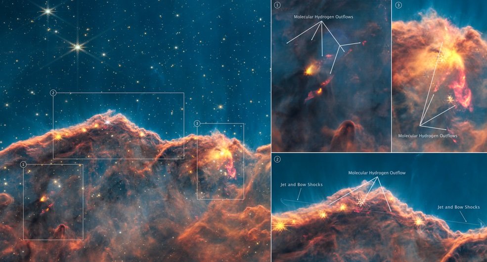 A análise de imagens tiradas pelo telescópio James Webb mostrou detalhes da atividade energética formadora de estrelas presente nos Penhascos Cósmicos, região da nebulosa Carina