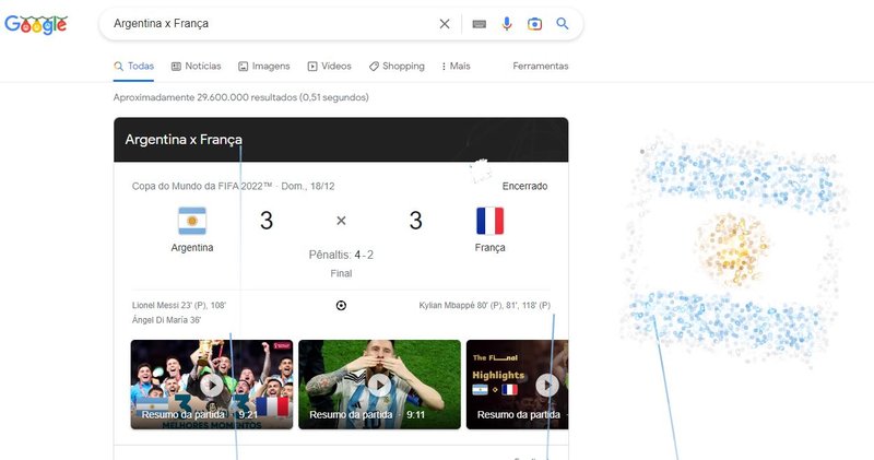Provavelmente, as inovações do buscador para a Copa do Mundo continuarão em uso para outros eventos de futebol.