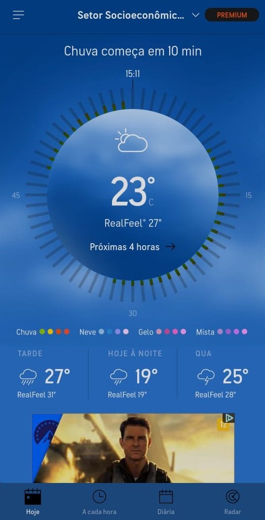 AccuWeather