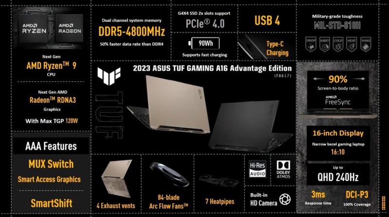 ASUS TUF A16 Gaming Advantage Edition