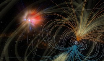 O que é eletromagnetismo?