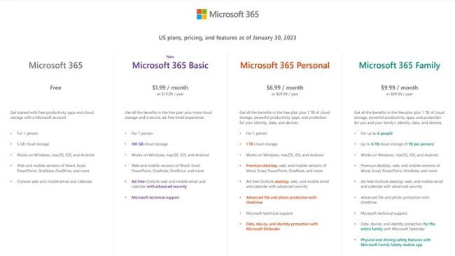 O Microsoft 365 básico se juntará às demais opções de assinatura comercializadas.