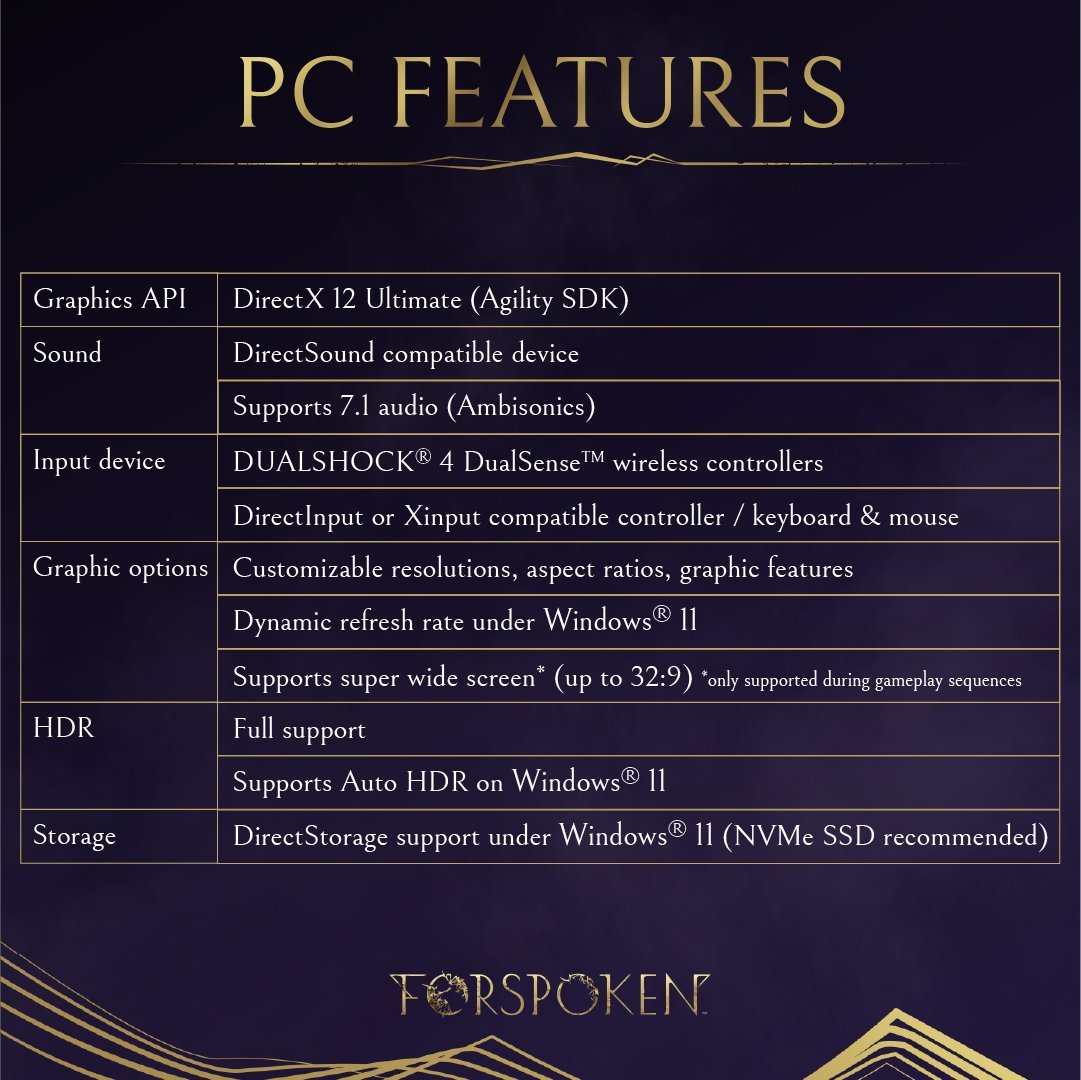 Forspoken revela requisitos da versão PC e atualização para sua demo