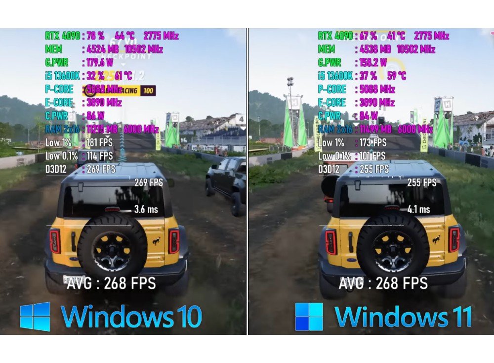 WINDOWS 11 vs WINDOWS 10: Qual deles é MAIS RÁPIDO e Melhor EM JOGOS? 