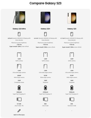 Galaxy S23