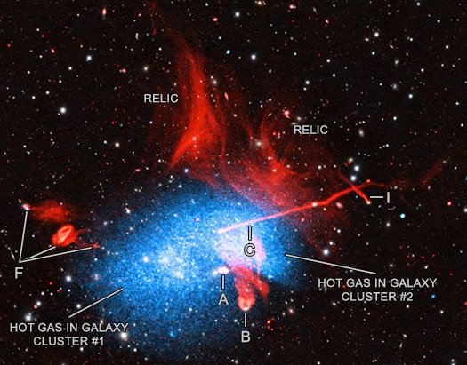 Astrônomos flagraram um caótico sistema resultado do choque de diferentes aglomerados de galáxias