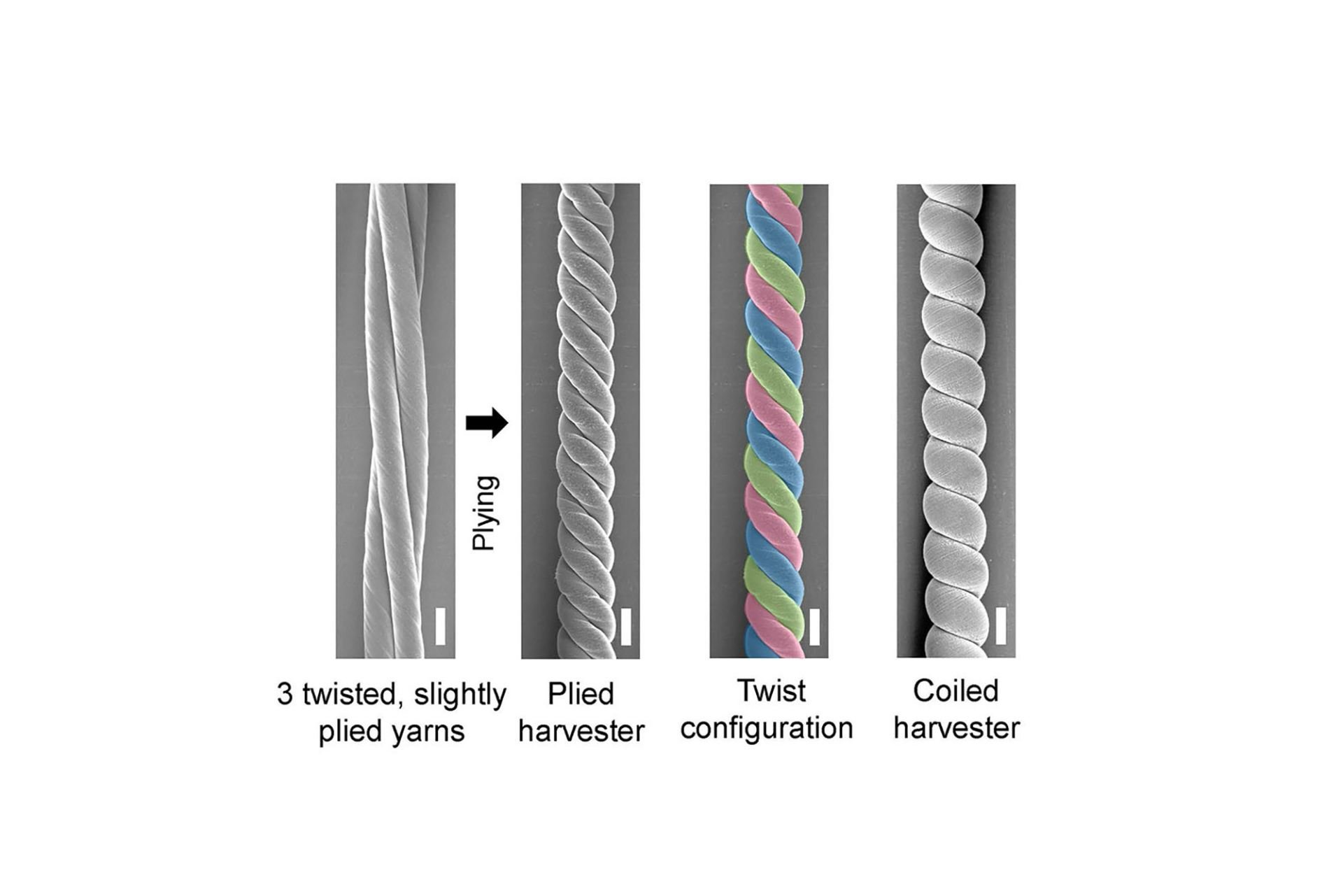 Mais à esquerda, composição do Twistron, entrelaçando de 3 fios de nanotubos de carbono, e à direita, o experimento anterior, com o nanotubo torcido.