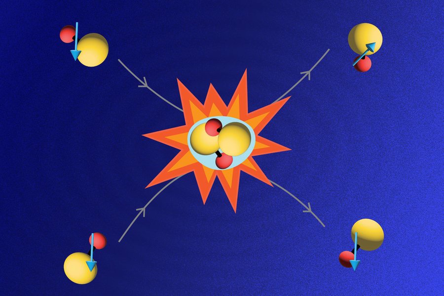 A imagem mostra as duas moléculas na parte superior e a ressonância no centro, criando estados químicos na parte inferior; a pesquisa pode ajudar na compreensão profunda da dinâmica molecular e química.