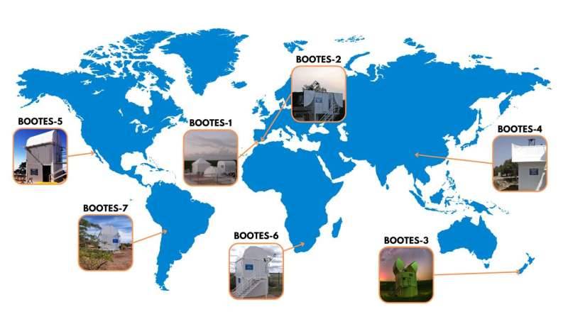 Apesar de estar em diferentes estações operacionais, como é apresentado na imagem acima, a BOOTES pode ser usada como um único observatório capaz de obter dados em todas as regiões da Terra