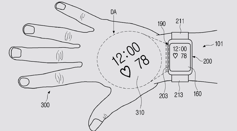 Conceito mostra Galaxy Watch com projetor integrado.