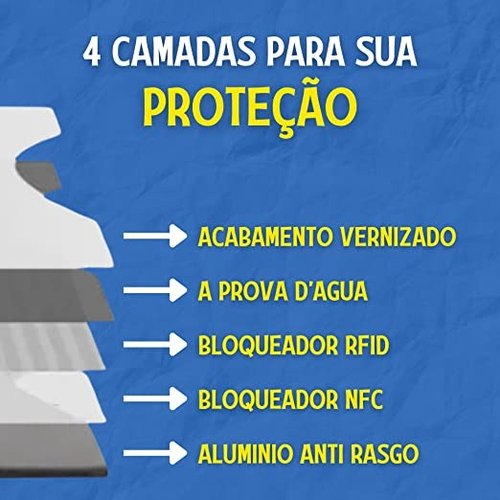 O porta-cartões anti NFC funciona de forma similar a um filtro.