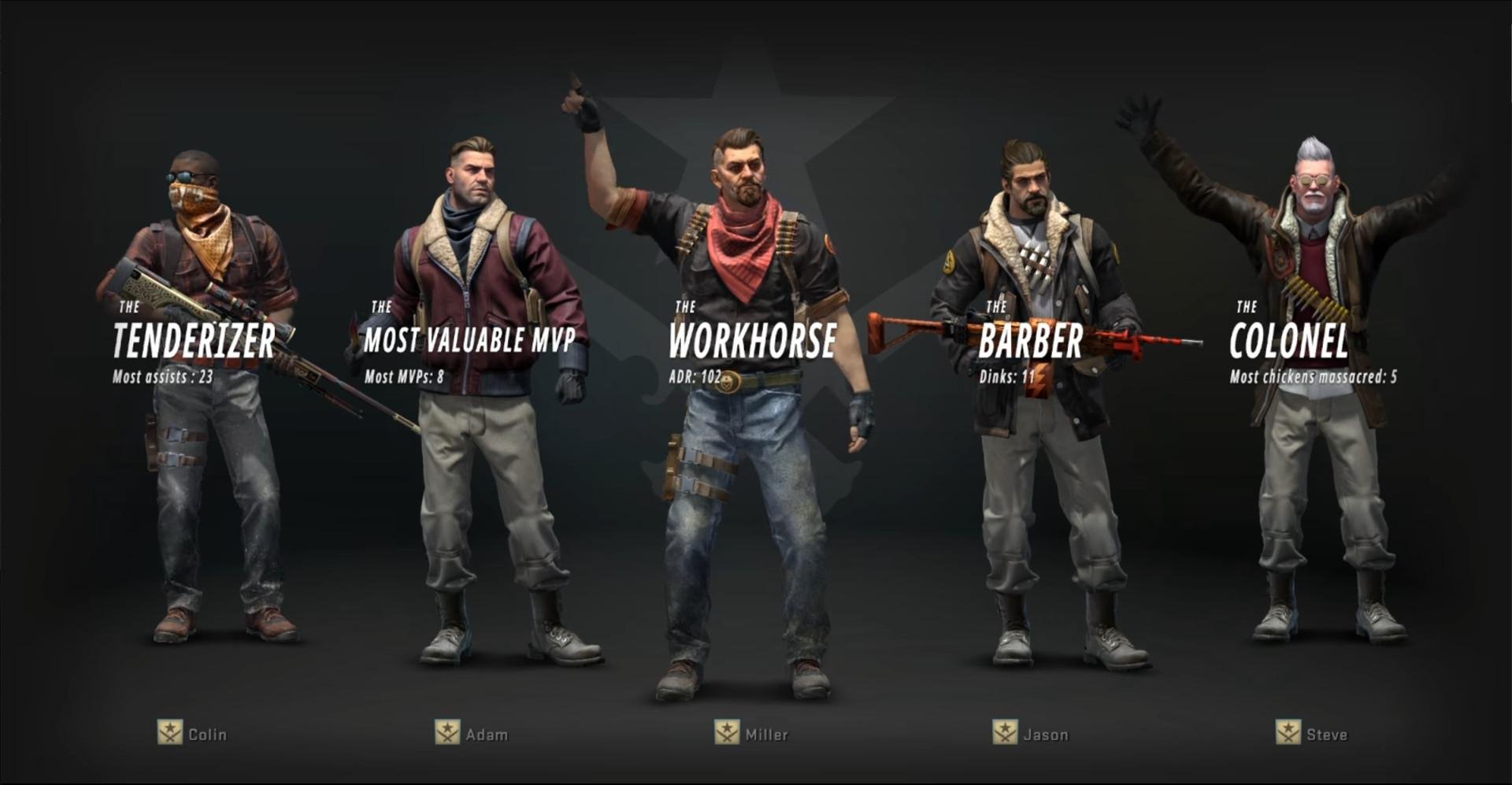 Counter Strike 2: Beta disponível para terceira onda de jogadores » Retakebr
