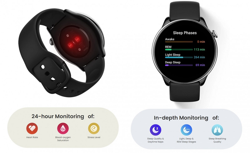 Sensores padrão no smartwatch reduzido.