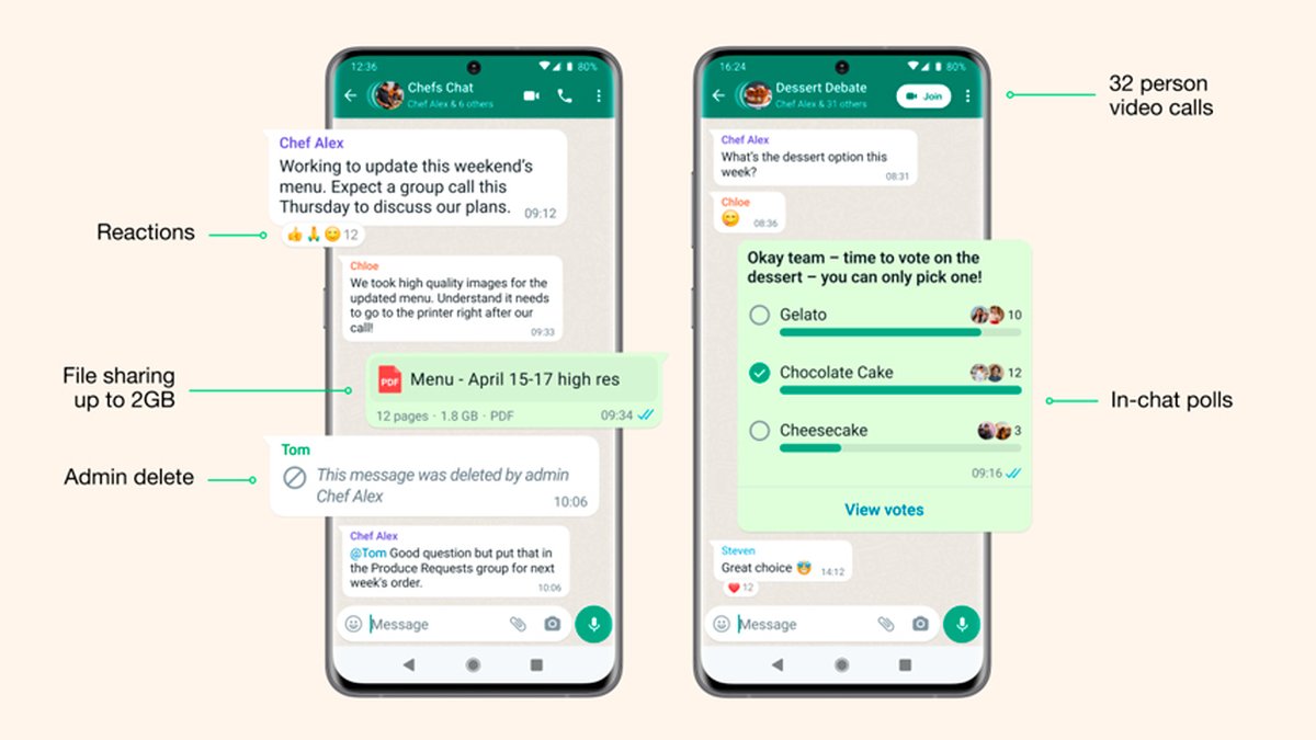 Passa ou repassa: como criar um jogo de perguntas para o WhatsApp -  Canaltech