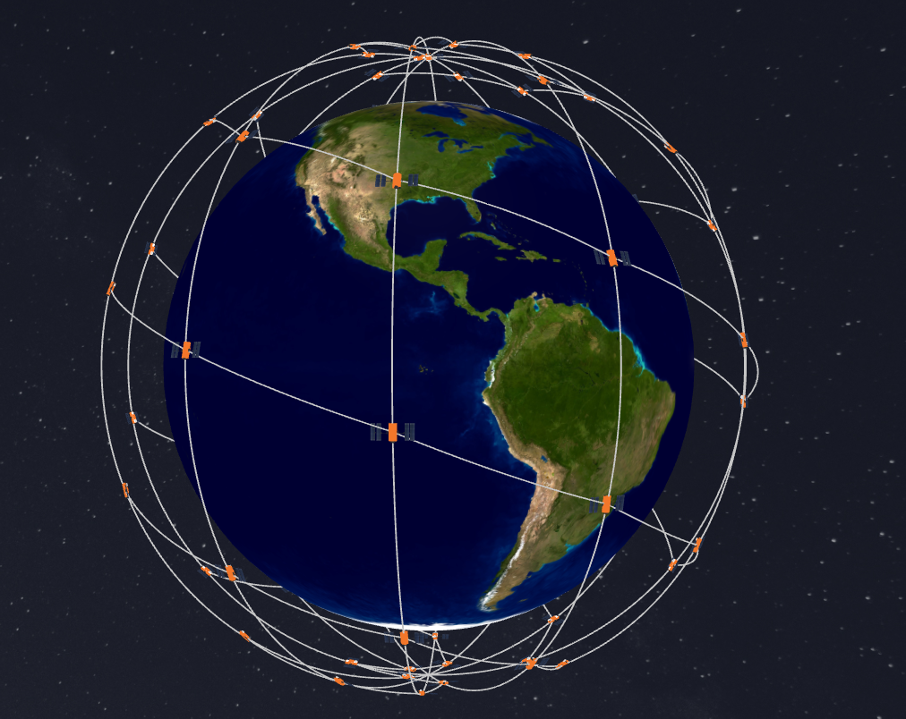 A constelação de satélites do Snapdragon cobre até os polos. (Fonte: Iridium/Reprodução)