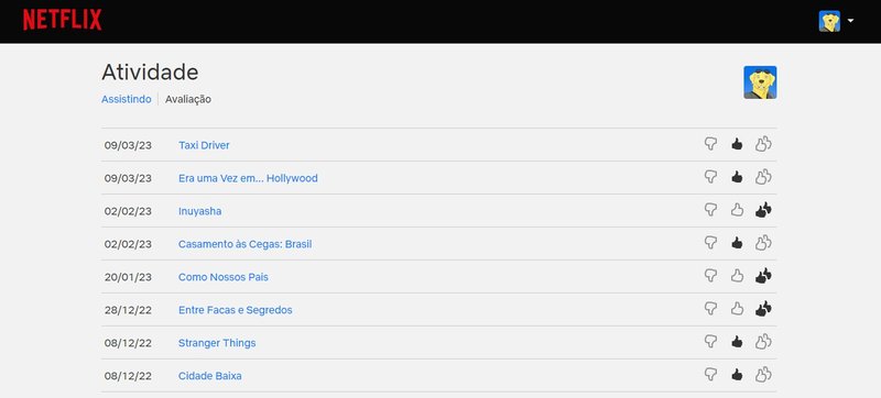 Revisar a classificação do que foi assistido pode ajudar a melhorar as recomendações do algoritmo. (Netflix/Reprodução)