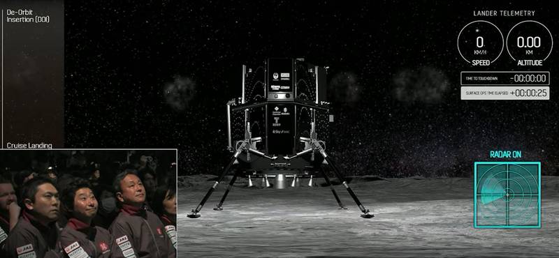 Na imagem, é possível ver a simulação do pouso na Lua em uma transmissão ao vivo da ispace.