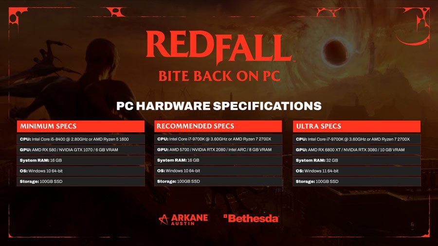 Redfall: veja requisitos de PC do jogo que será lançado no Game
