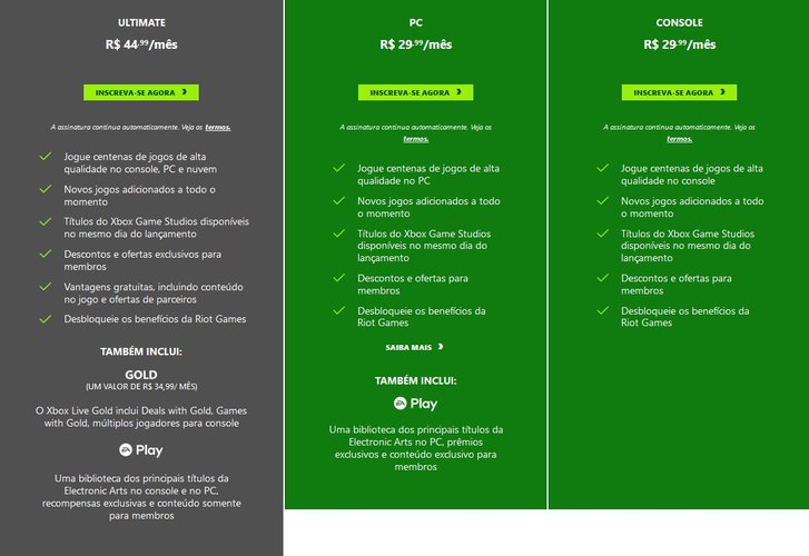 Embora tenha três opções de assinatura, apenas o Ultimate tem o serviço de jogos em nuvem