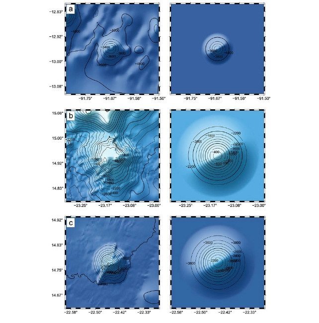 Na esquerda são apresentados os vulcões mapeados com dados de satélites, em comparação com dados de sonar na parte direita da imagem.