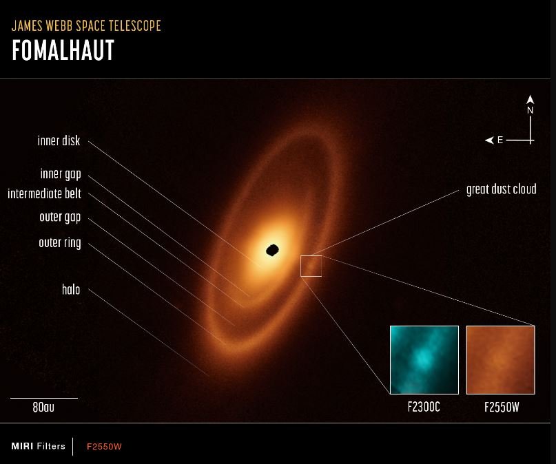A escala do cinturão externo de Fomalhaut (imagem) é duas vezes maior que a escala do Cinturão de Kuiper, que está localizado no nosso sistema solar.
