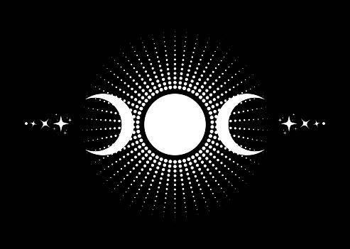 O termo Lua Negra nasceu em círculos wiccanos, religião moderna baseada em práticas pagãs.