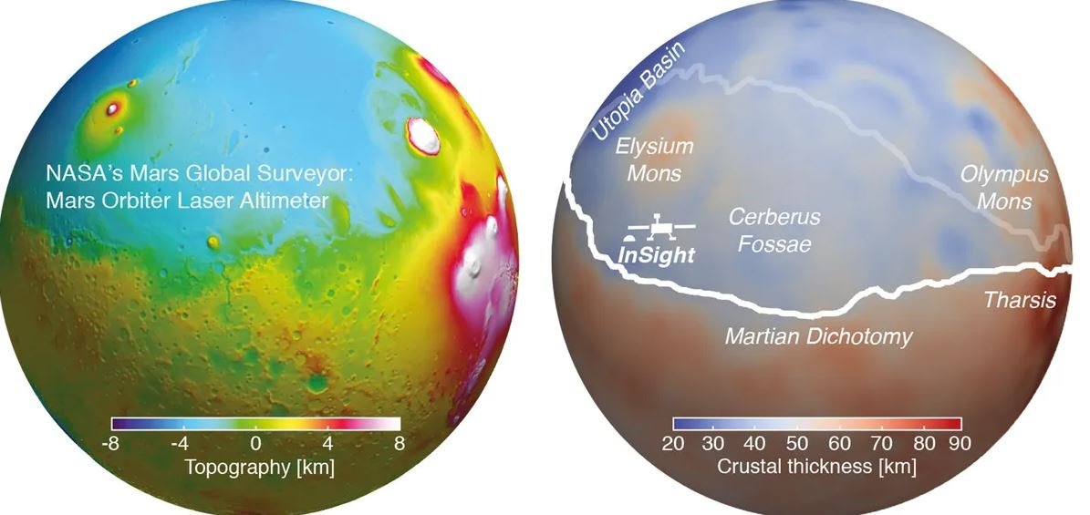 A ilustração apresenta um mapa topográfico de Marte (esquerda) e uma representação da espessura da crosta (direita).