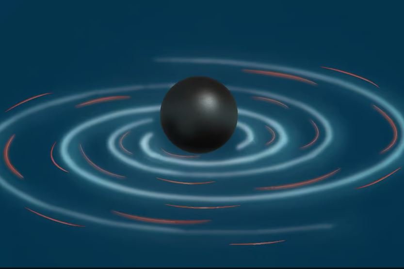 Desde 2015, o LIGO detecta ondas gravitacionais geradas por colisões de buracos negros, permitindo a observação das estruturas e das ondulações no espaço-tempo causada por buracos negros.
