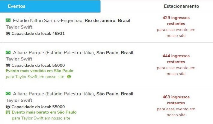 ingresso taylor swift cambista