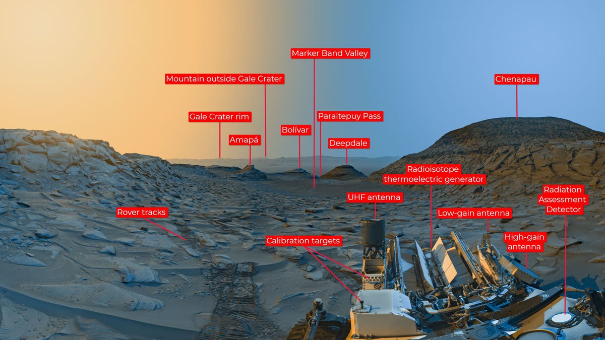 Elementos da paisagem marciana que aparecem na foto.