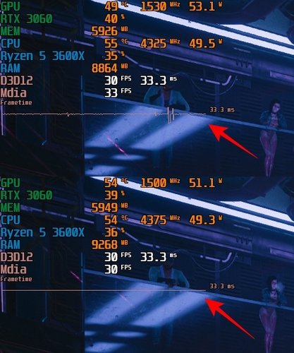 Tempo dos quadros prejudicado por stuterring (cima) vs tempo dos quadros completamente estável (baixo). A segunda imagem teve os quadros travados com o Rivatuner.