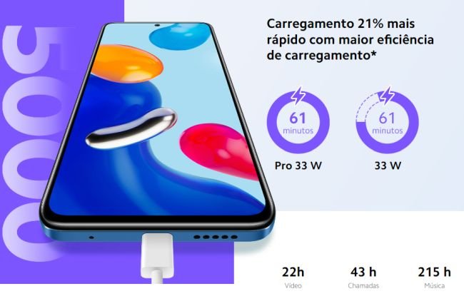 A carga rápida está entre os destaques do celular Xiaomi.