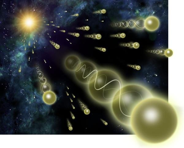 Os fótons ficaram livres para se propagar somente após 380 mil anos desde o Big Bang.