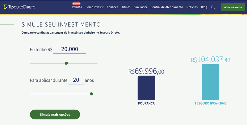 As simulações do Tesouro Direto são baseadas em projeções de mercado.