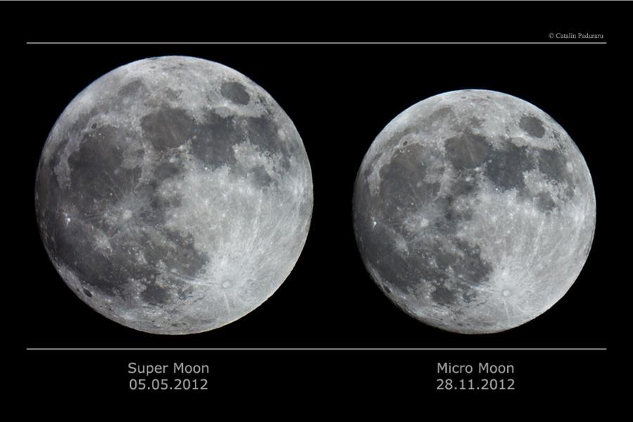 Comparação entre a Superlua e a Microlua, a maior e menor Lua do ano.