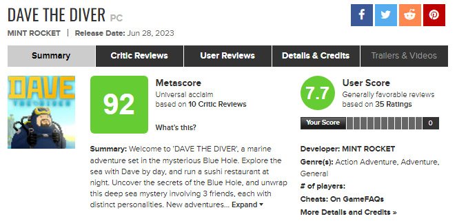 Dave the Diver tem nota 92 no site agregador de reviews Metacritic