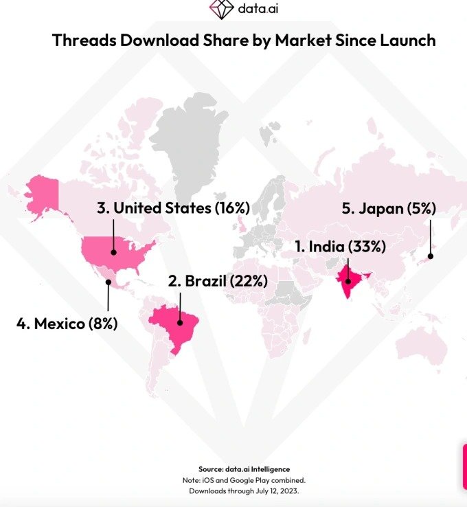 Mapa com os países que mais baixaram o Threads na estreia do app.