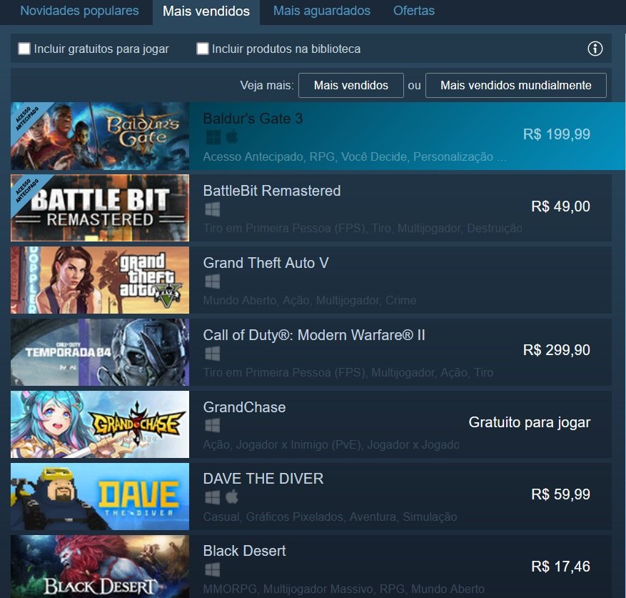 BattleBit Remastered: veja preço e requisitos do novo sucesso do PC