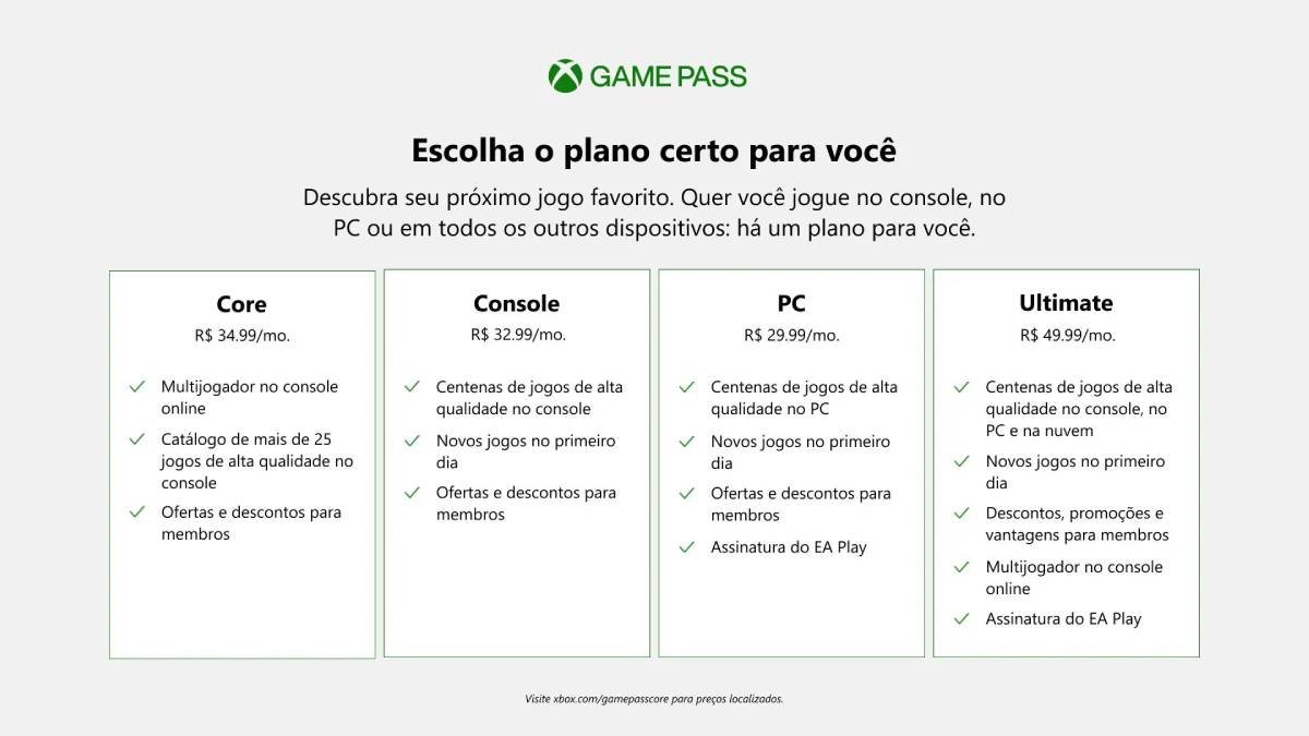 Xbox vai matar Live Gold e lançar Game Pass Core; veja mudanças
