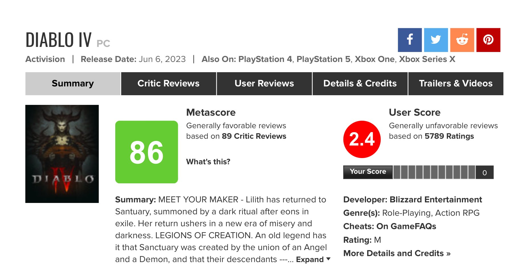 Em uma maneira de mostrar a insatisfação, muitos fãs deram notas baixas para o jogo no Metacritic