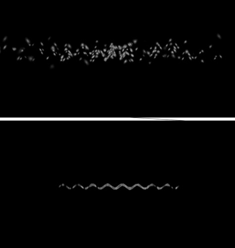 Na imagem, é possível observar o comportamento de superfluidez do condensado de Bose-Einstein, onde o grupo funciona como um único átomo sem perder energia por atrito.